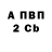 Бутират 1.4BDO Akuma VIveRna
